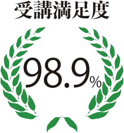 驚異的な受講満足度!98.9% 驚異的な受講満足度!98.9%